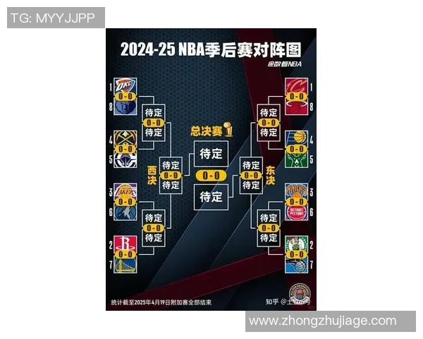 聚焦NBA新赛季格局解析与球队竞争力量深度观察全景趋势洞察